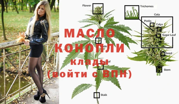 бутират Волоколамск